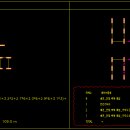 레이어별 산출근거 리습 문의 드립니다. 이미지