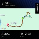예수원 | BAC100대 명산 ㅣ 1일 2산, 강원도 삼척시, 태백시, 예수원 최단코스, 구부시령, 가성비 산행지, 완만한...