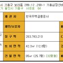 삼정선비마을 이미지