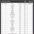 조이 PC방 이미지