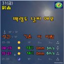 2024년 5월 31일(금)~6월 2일(일) &#34;백령도~대청도&#34; 여행 날씨예보 이미지