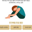 번아웃 증후군 증상 무기력증 극복 방법 이미지