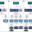 파일리츠
