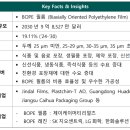 제이케이 Films