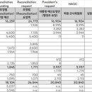 한라중고시장