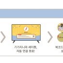 기가링크