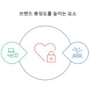 혜성커머스 이미지