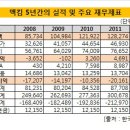 맥킴