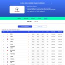 TOP드림투어