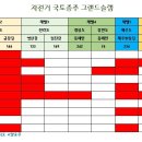 국토종주자전거길1-20 이미지