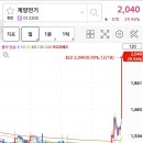 에스지전기