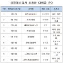 에이치케이콜렉션