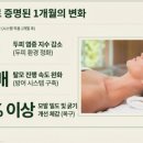 세란의원 네이버블로그