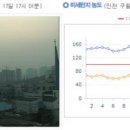 깨끗한 내일 이미지