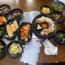 노디목