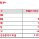 미코컴퍼니
