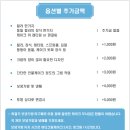 자인초등학교 | 안양/인덕원역 레터링케이크 &#39;크림앤유 케이크&#39; 맞춤 제작 후기