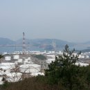 남해화학(주)여수공장 이미지
