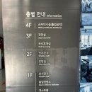 평화전망대스토어 이미지