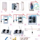 스위치, 콘센트 결선법 이미지