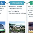 역넘어 이미지