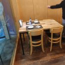 후만로 | 춘천 후평동맛집 올블루 파스타 솔직후기