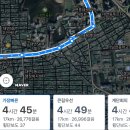 목마르다 | 러닝일기30)베가베리 한 달 수강후기, 나는 아직도 목마르다(장비병)