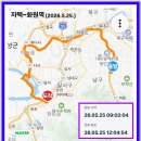 ●신천→ 금호강→ 낙동강.자전거길(2026.5.25.)● 이미지