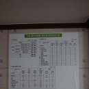 성대자동차공업사