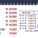 청기와24시감자탕 - 화성시 한절이1길 1 | 청기와24시감자탕