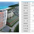 동해천곡파인앤유오션시티 이미지