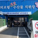 강화도수산