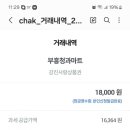 부흥청과 네이버블로그