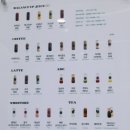 날쌘카페(고덕신도시점) 이미지