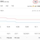 유엔아이부동산법인 이미지