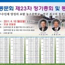 농소중학교 이미지