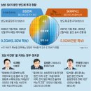 남산농협경제사업장 | 경제 News [2026. 01. 06]