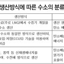 미래상사 이미지