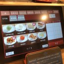 스시판다 이미지