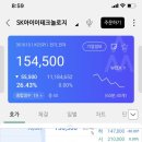 에스앤씨인터내셔널