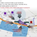 사하역 비스타동원아파트 네이버블로그