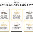 돌고개역 이미지