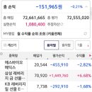 (유)바이오서브 이미지