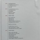 불닭발땡초엽기떡볶이 이미지