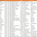 고촌로28번길 이미지