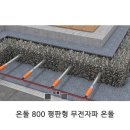 (주)한진테크 네이버블로그