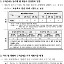 담을행정사사무소 이미지