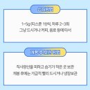 절대콜라겐-프랑스 저분자 어류콜라겐 솔직후기