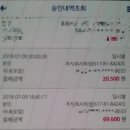 양산 맛집 호포 축산물직거래 센터에서 소고기 저렴하게 먹기