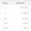 성호슈퍼 이미지